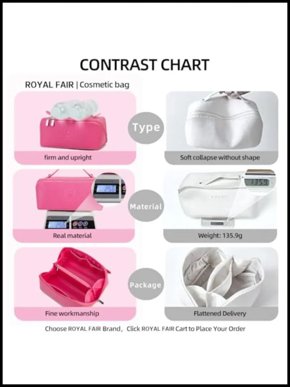 Large Capacity Cosmetic Bag Waterproof PU Leather Makeup Organizer with Divider